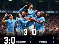 开云体育娱乐-曼城3-0轻取阿斯顿维拉，继续领跑英超积分榜