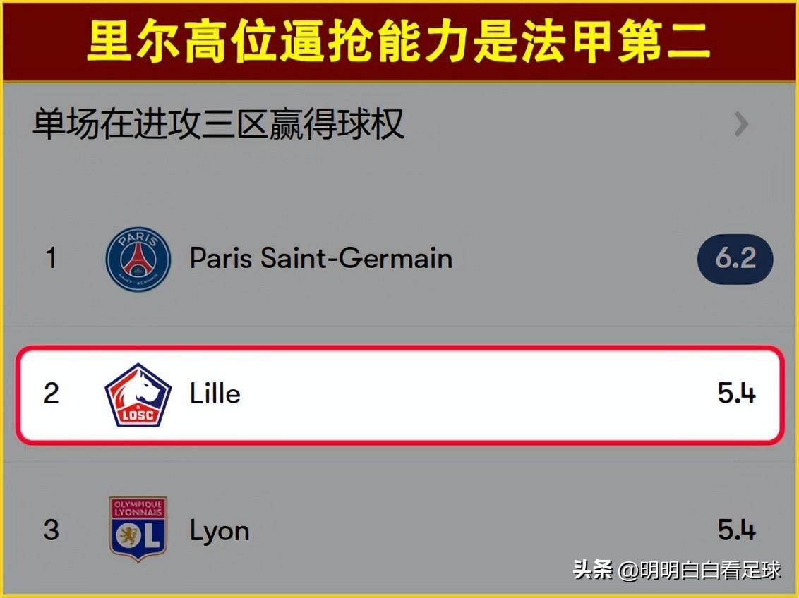 包含欧冠强资讯：曼联冷门惜败、尤文逆袭晋级的词条